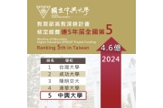 教育部高教深耕計畫113年核定經費 興大連5年居全國第5The Ministry of Education's Higher Education Sprout Project approved funding for 2024, with NCHU ranking 5th nationally for five consecutive years.